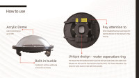 Divevolk - Dome Lens für Seatouch 4